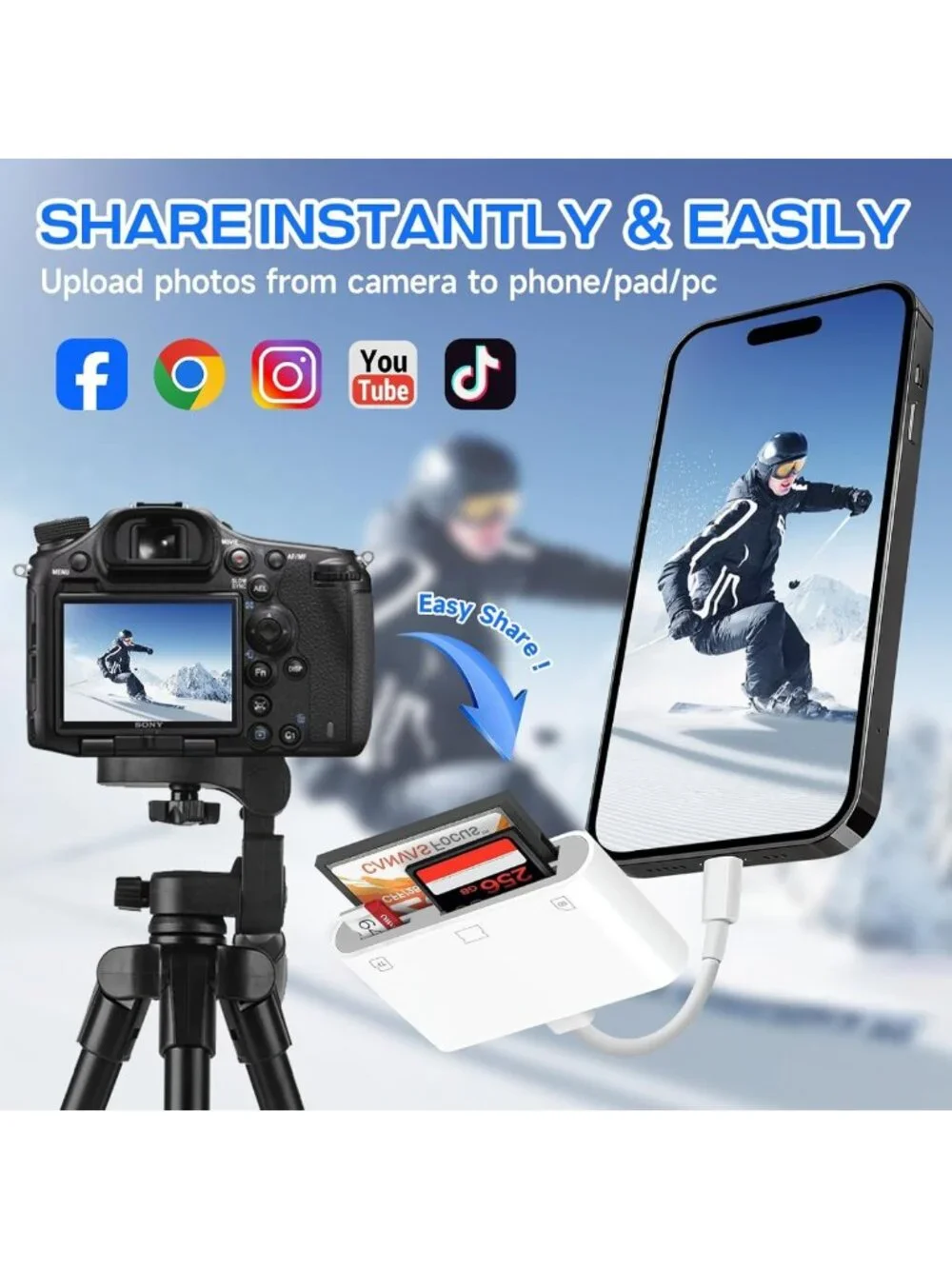 3-in-1 USB-C Card Reader for SD/TF/CF - Digital Camera Adapter & Fast Transfer
